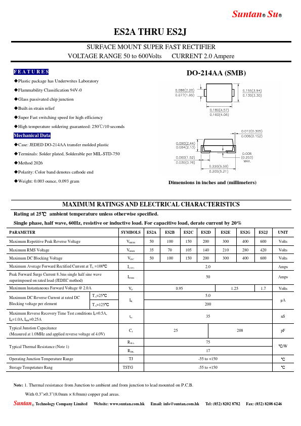 ES2E