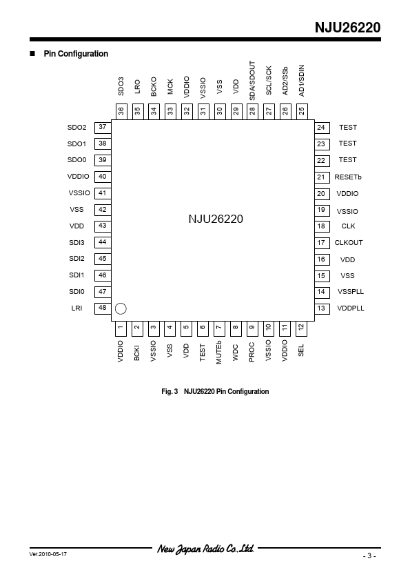 NJU26220