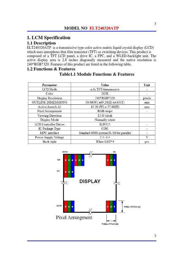 ELT240320ATP