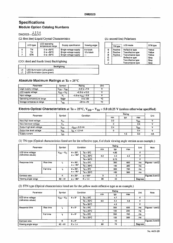 DM2023-0JL7