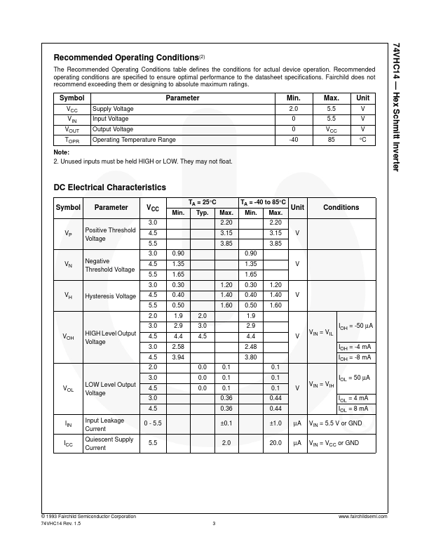 74VHC14