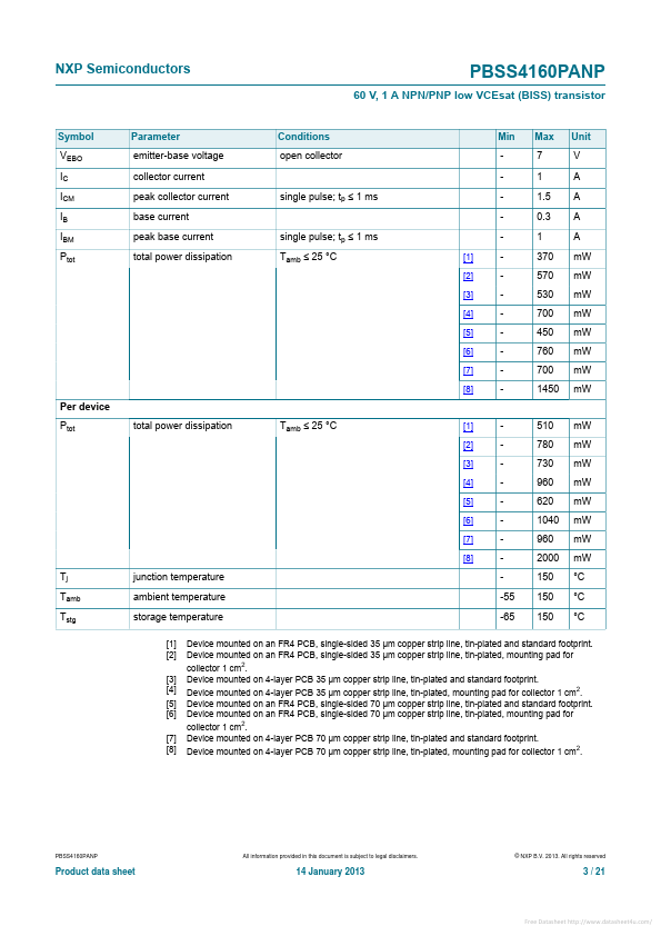 PBSS4160PANP