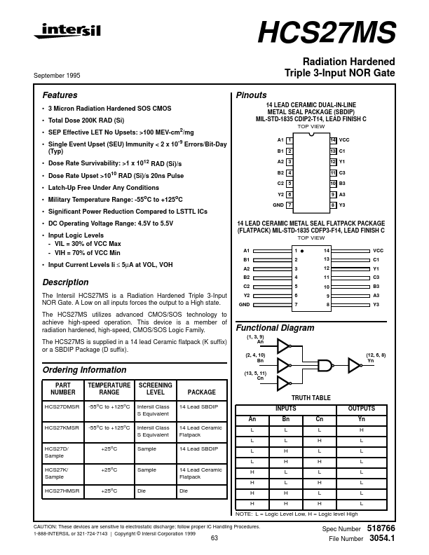 HCS27MS