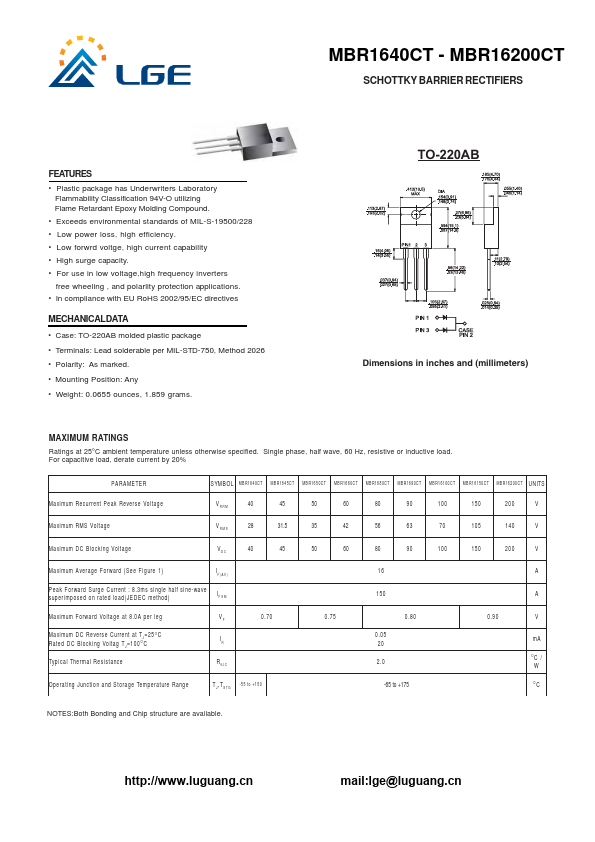 MBR1645CT