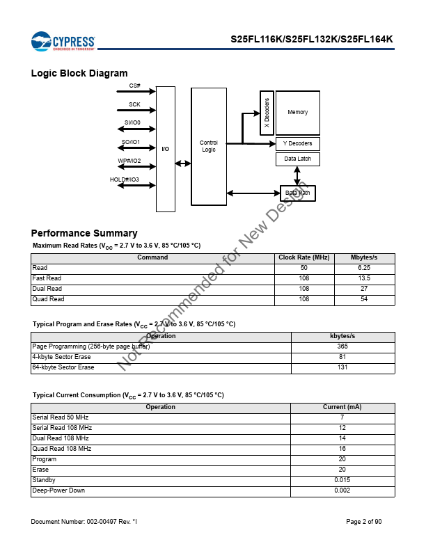 S25FL116K