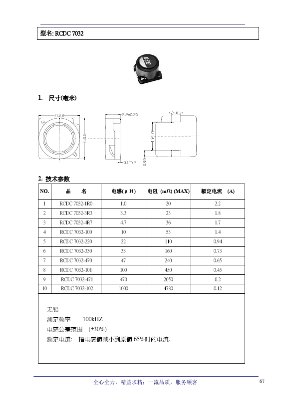 RCDC7032