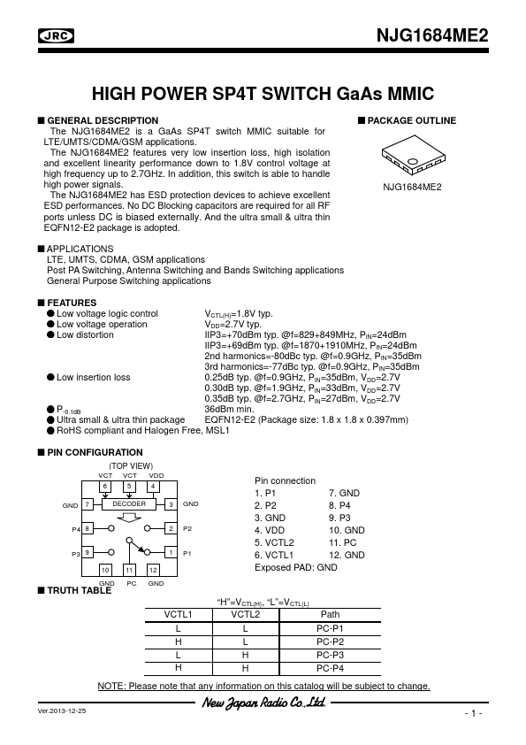 NJG1684ME2