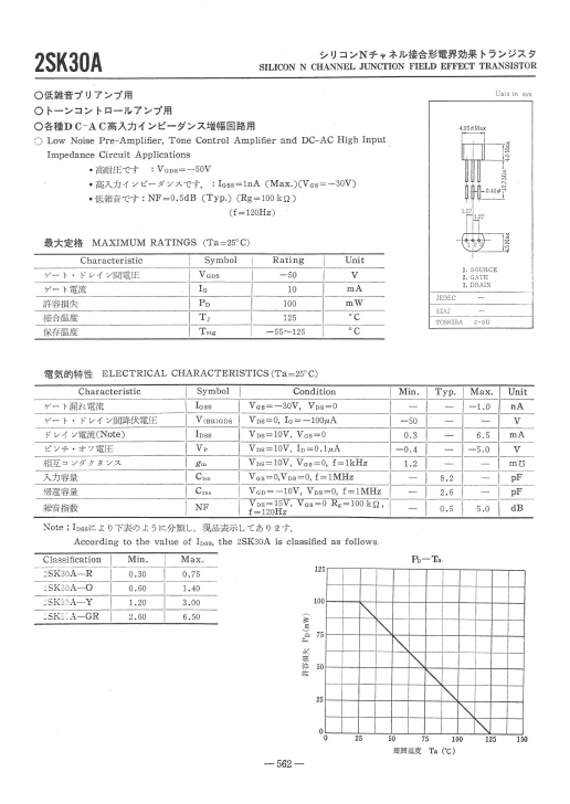 2SK30A