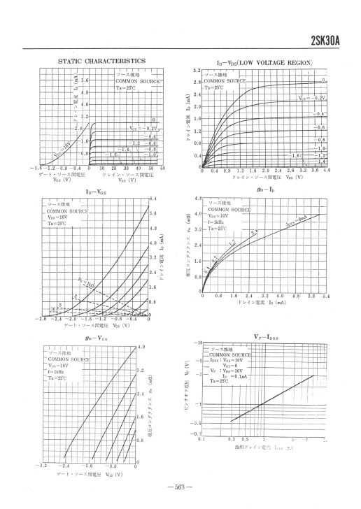 2SK30A