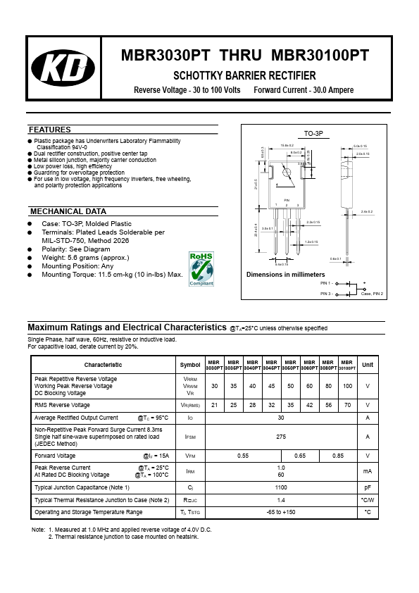 MBR3080PT