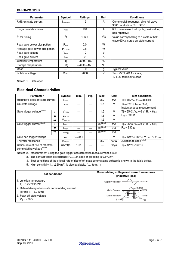 BCR16PM-12LB