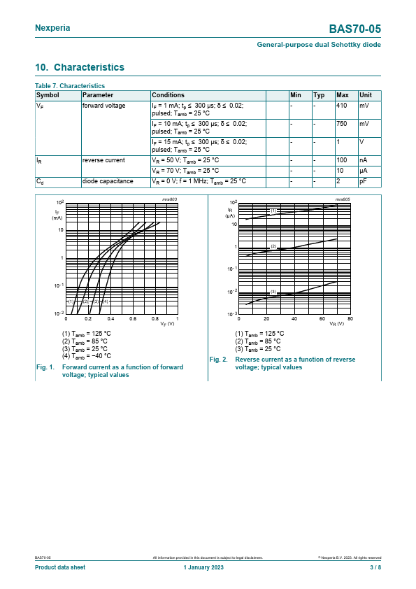 BAS70-05