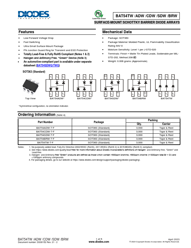 BAT54SDW