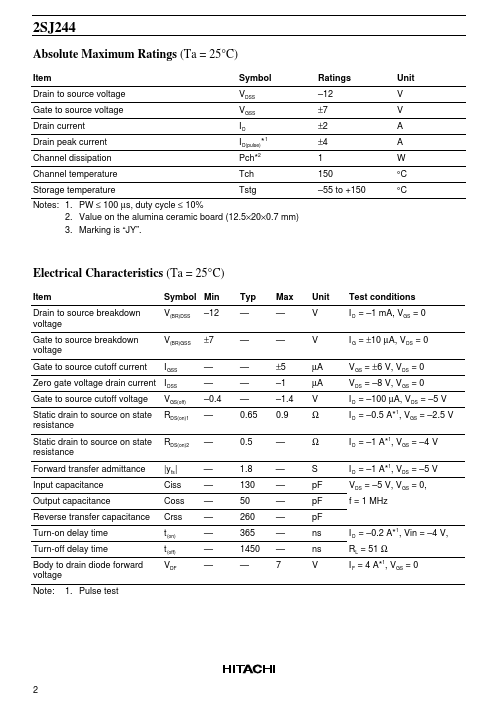 2SJ244