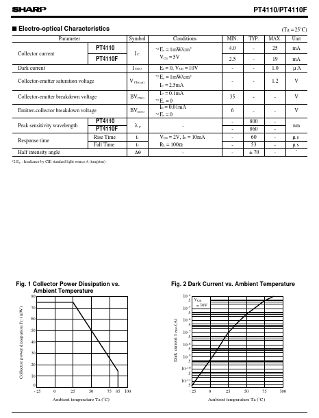 PT4110