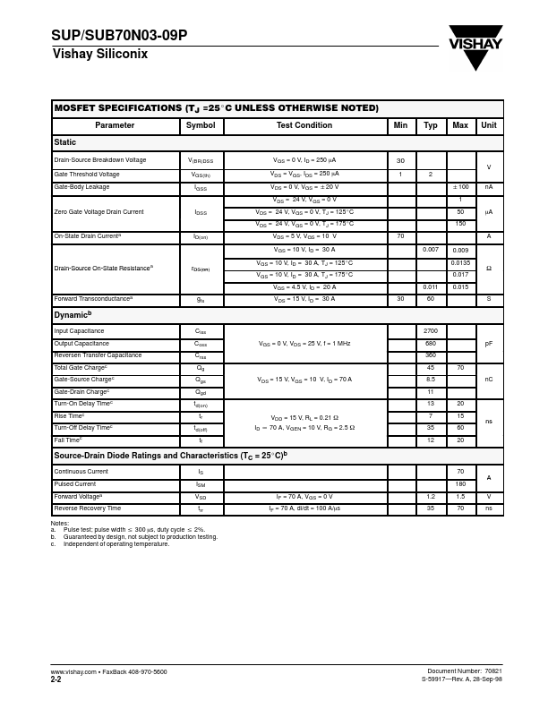 SUP70N03-09P