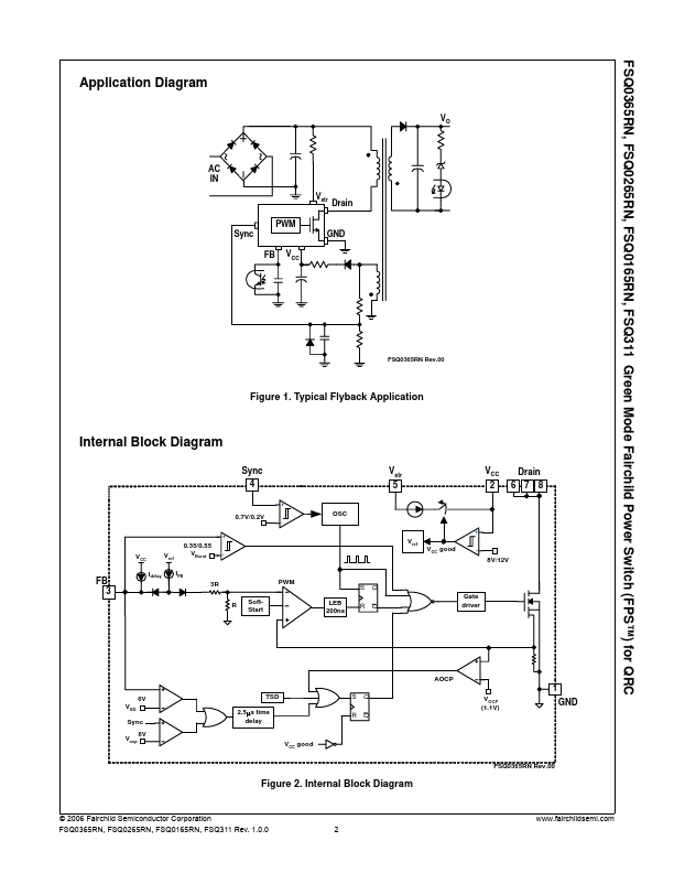 FSQ0165RN