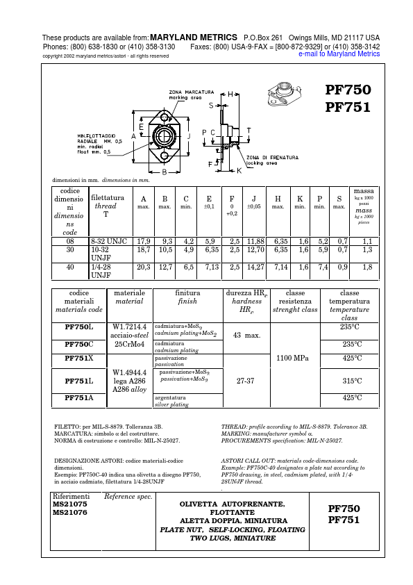 PF750