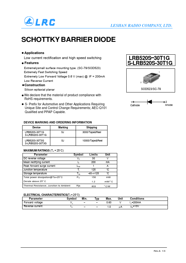 S-LRB520S-30T1G