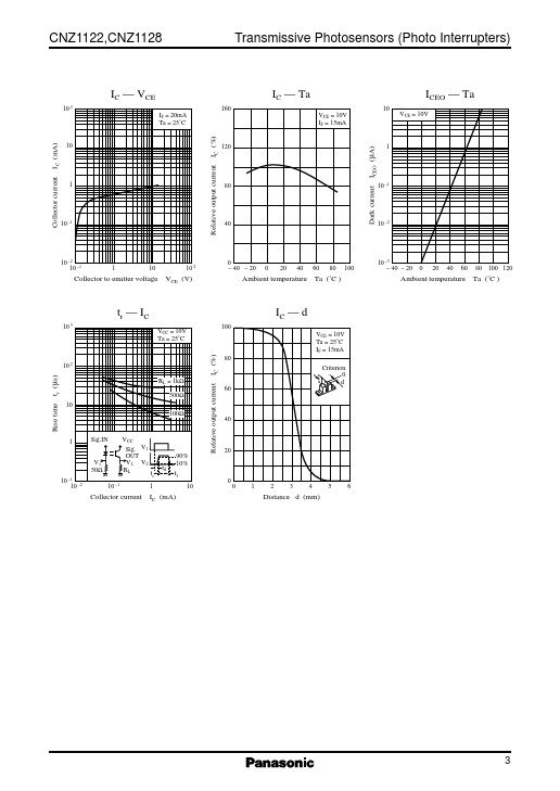 CNZ1122