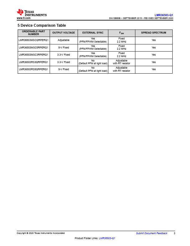 LMR36503-Q1