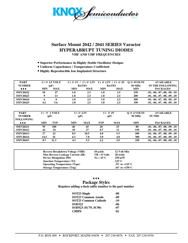 SMV20411