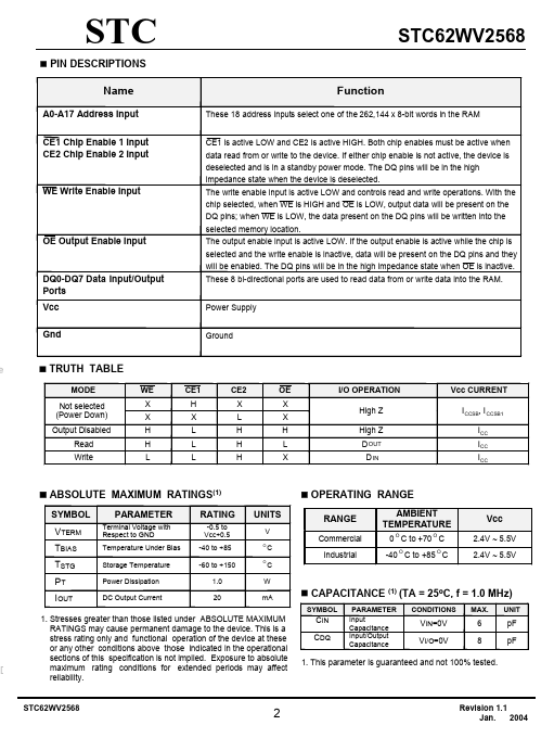 STC62WV2568