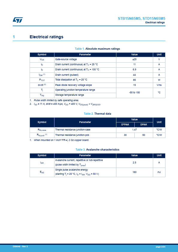 STD15N65M5