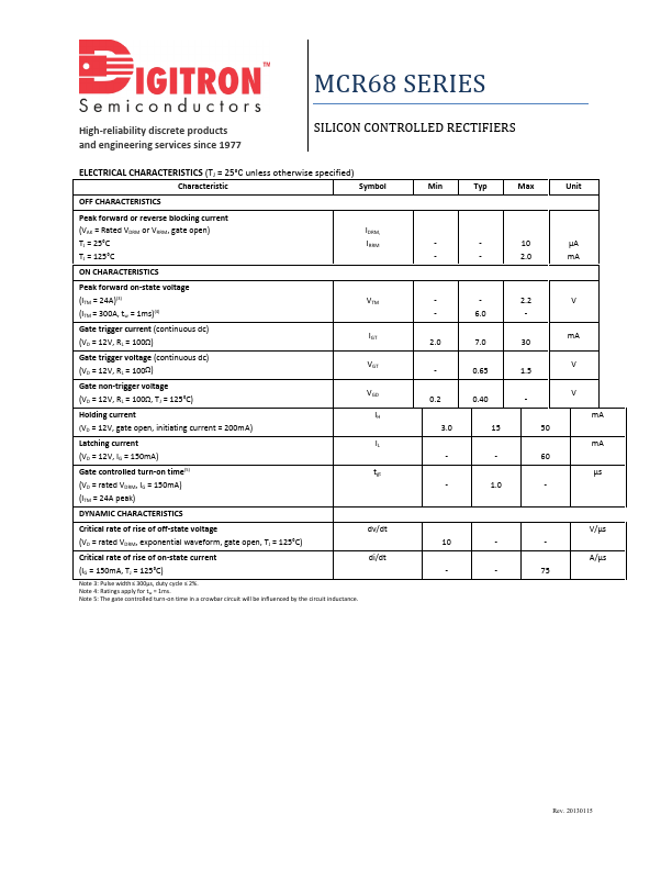 MCR68-1