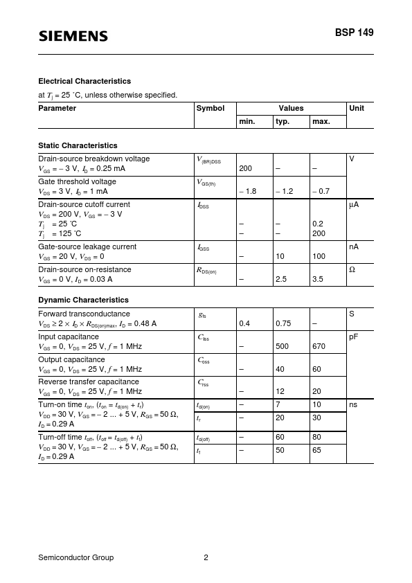 BSP149