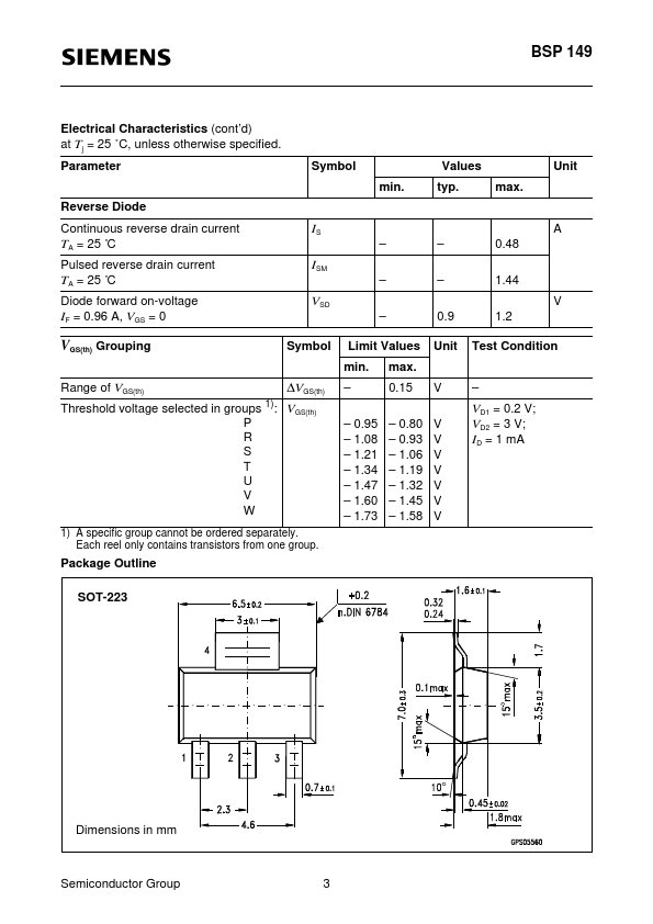 BSP149