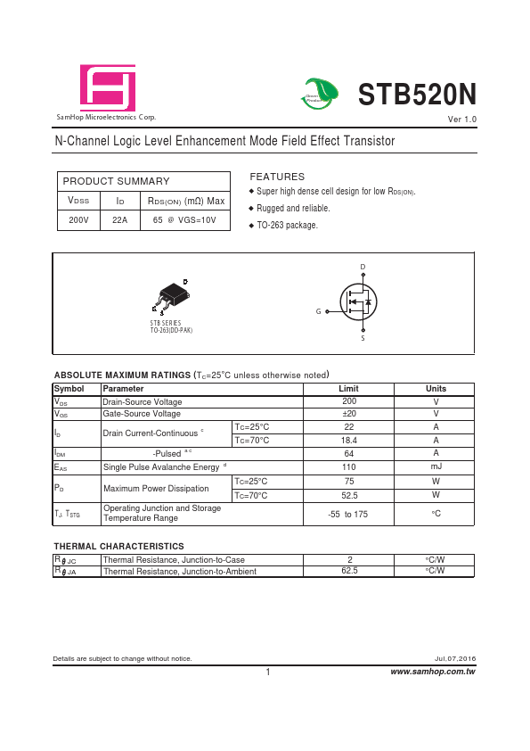 STB520N