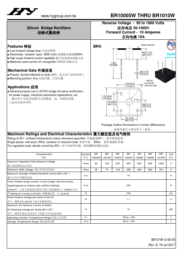 BR1002W