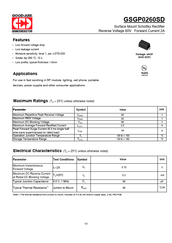 GSGP0260SD