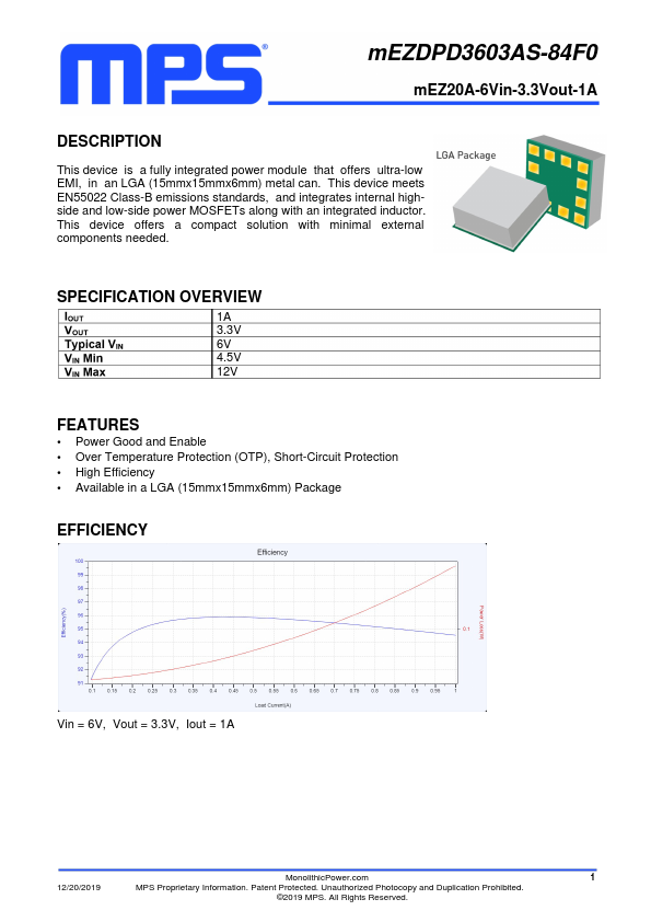 mEZDPD3603AS-84F0