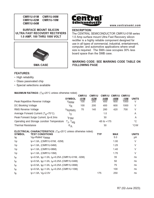 CMR1U-04M