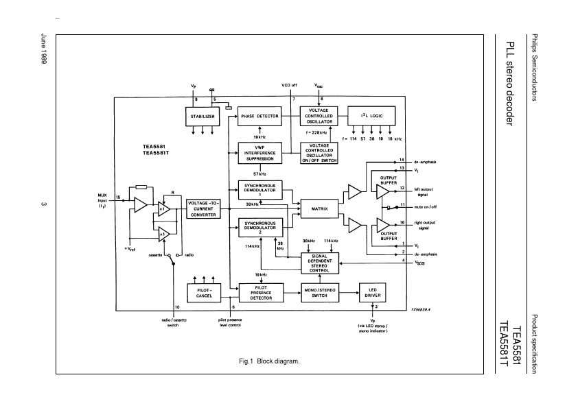 TEA5581T