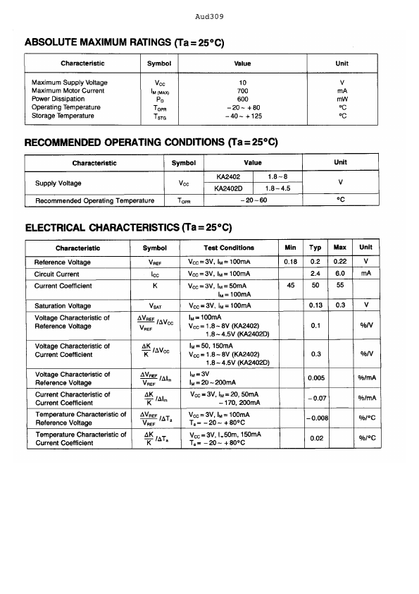 KA2202