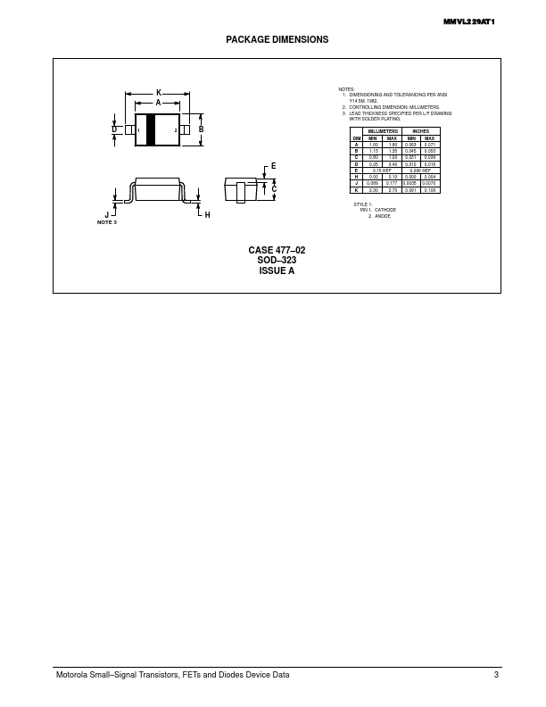 MMVL229AT1