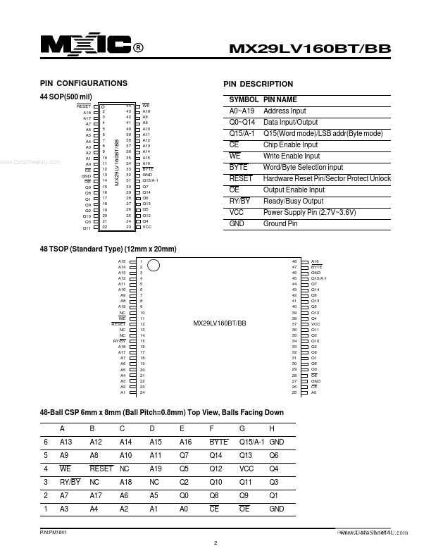 29LV160BT