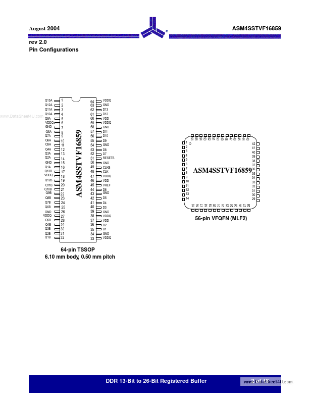 ASM4SSTVF16859