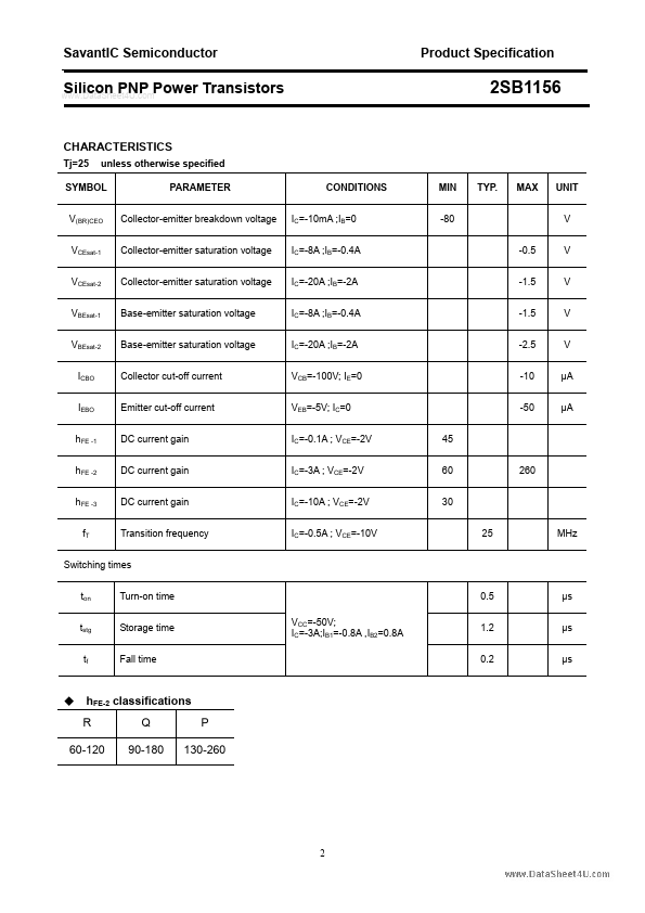 2SB1156