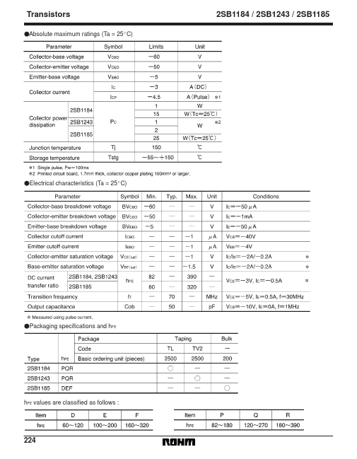 2SB1185