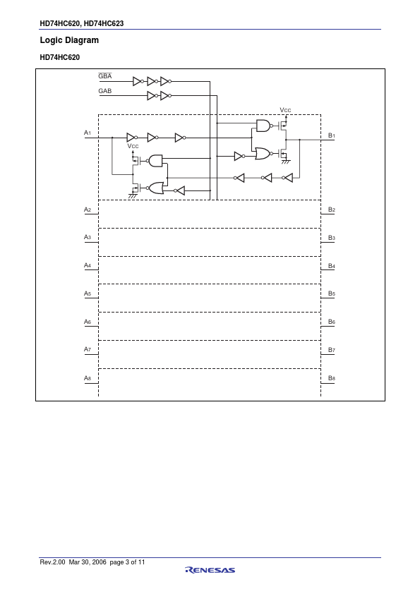 HD74HC623