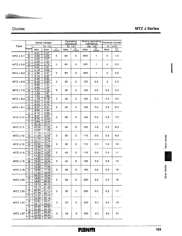 MTZJ9.1