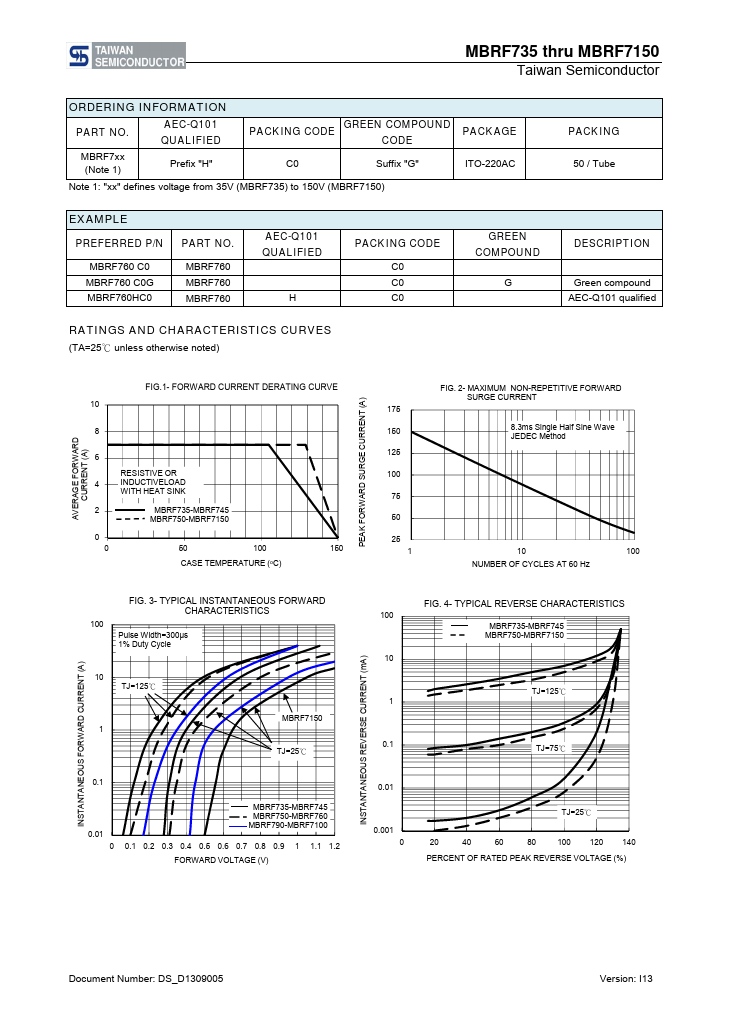 MBRF7100