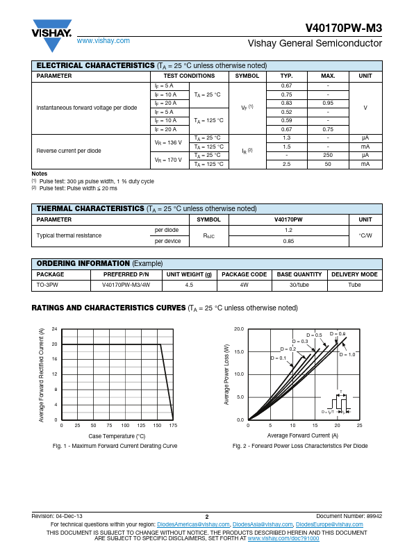 V40170PW-M3