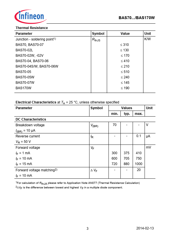 BAS70-02W