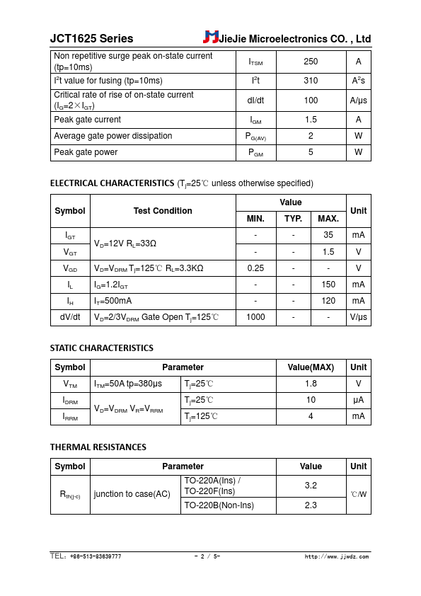 JCT1625B