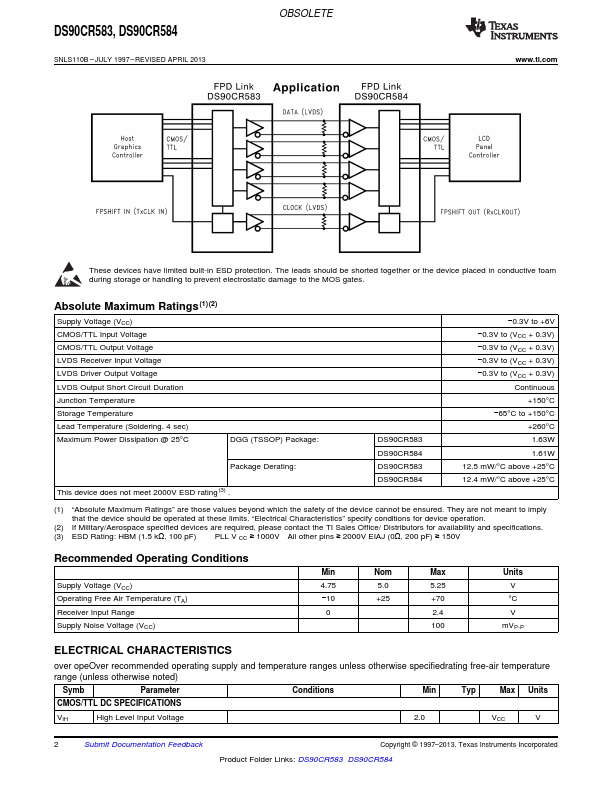 DS90CR584